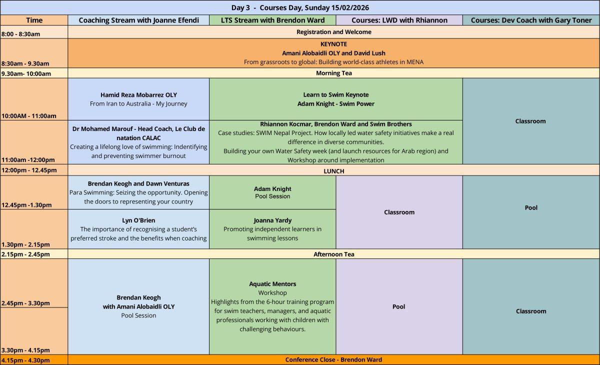 SWIMCON26 Dubai Program Sun 1200x730